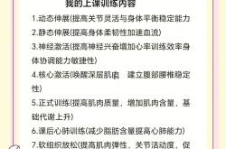 开yun体育官网入口登录体育-包含体坛热议：教练团队多项训练课程在线分享的词条