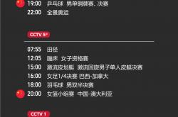 开云体育官网登录入口-东京奥运会篮球赛程出炉，各国选手备战中