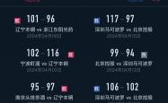 开云体育官网入口网页-关键比赛将成为球队历史的转折点