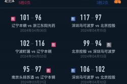 开云体育官网入口网页-关键比赛将成为球队历史的转折点