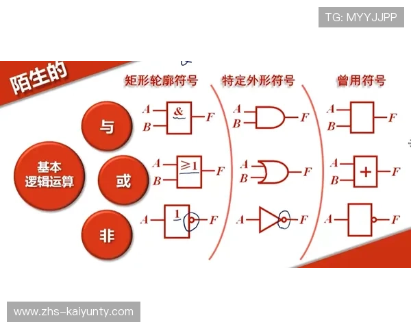 波胆必胜口诀避坑指南数字高频玩法防骗秘诀