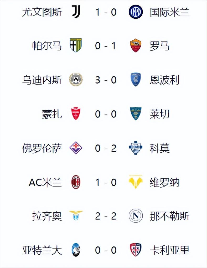 关于尤文图斯连胜阿特兰大，领先积分榜的信息