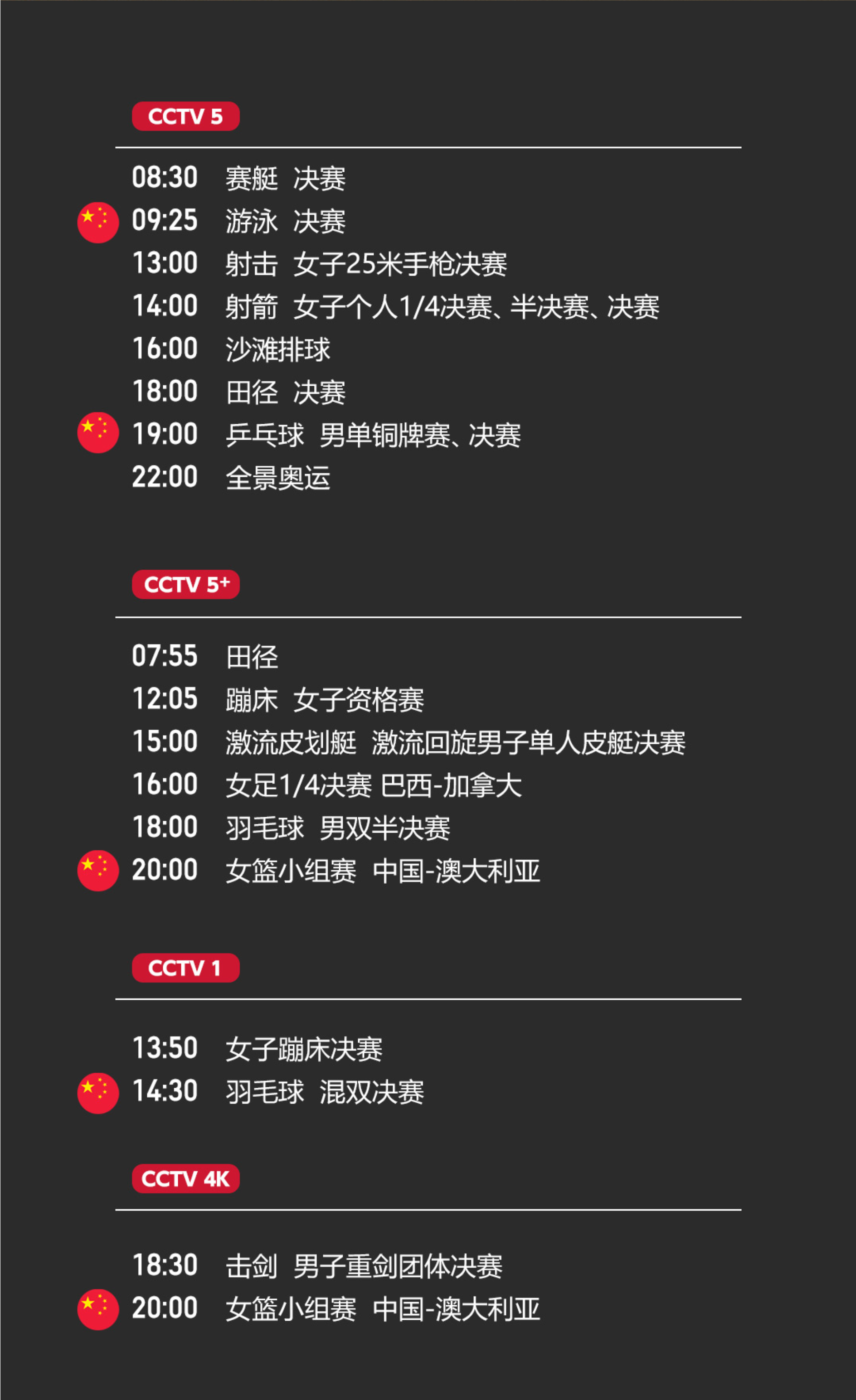 东京奥运会篮球赛程出炉，各国选手备战中