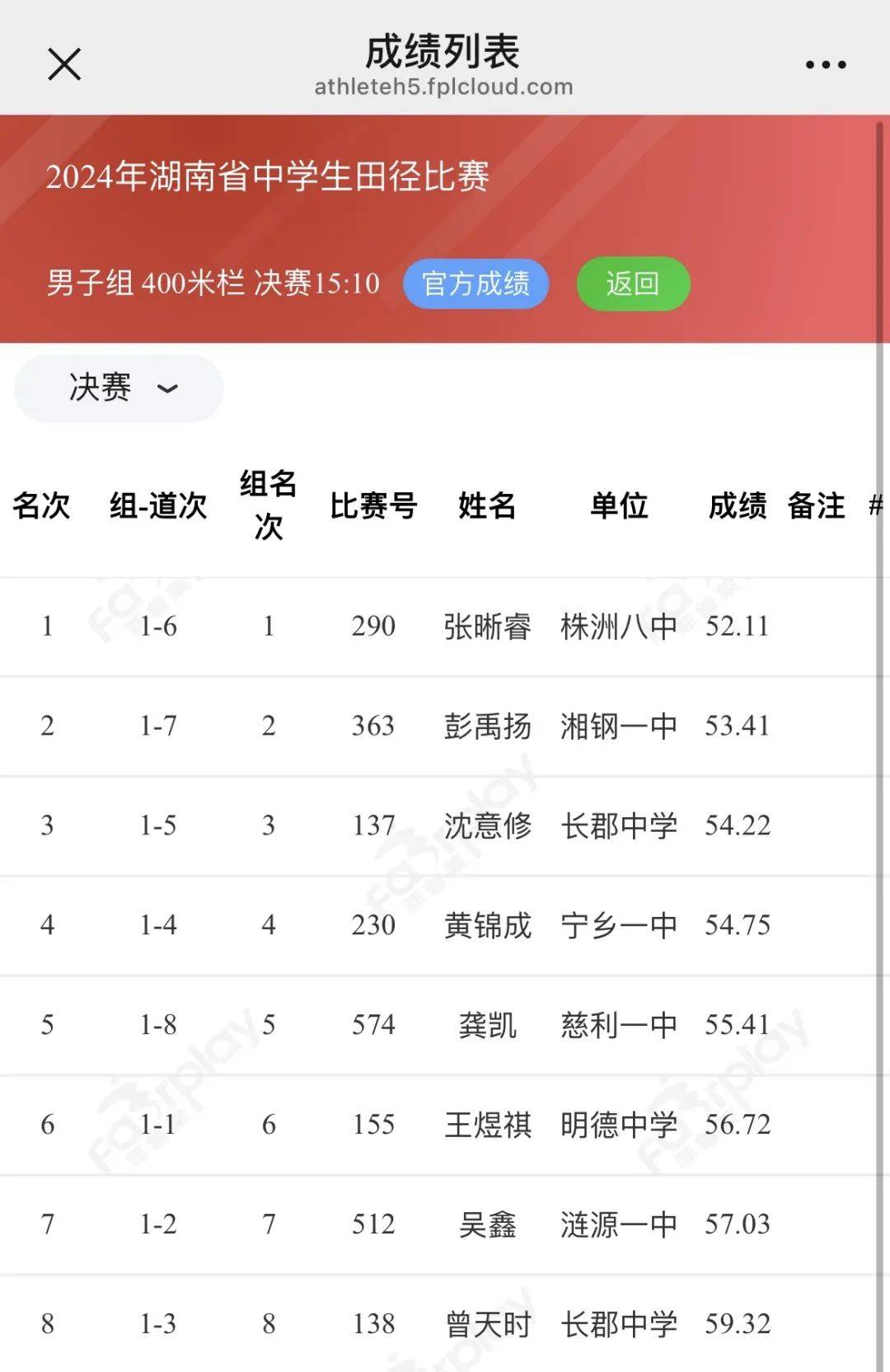 中国代表团在田径赛场上取得好成绩